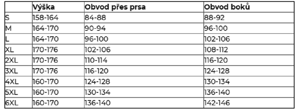 taro ženy –produkt
